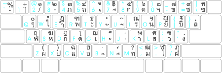 download thai keyboard for windows 10